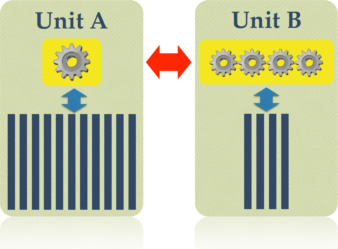 Burning rooted graph products
