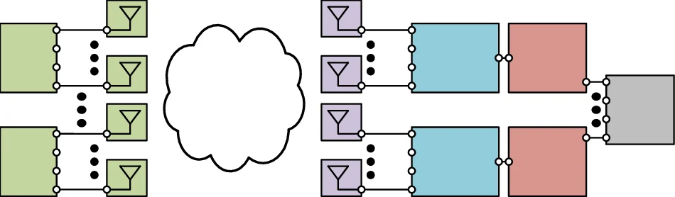 Robust massive MIMO Equilization for mmWave systems with low resolution   ADCs