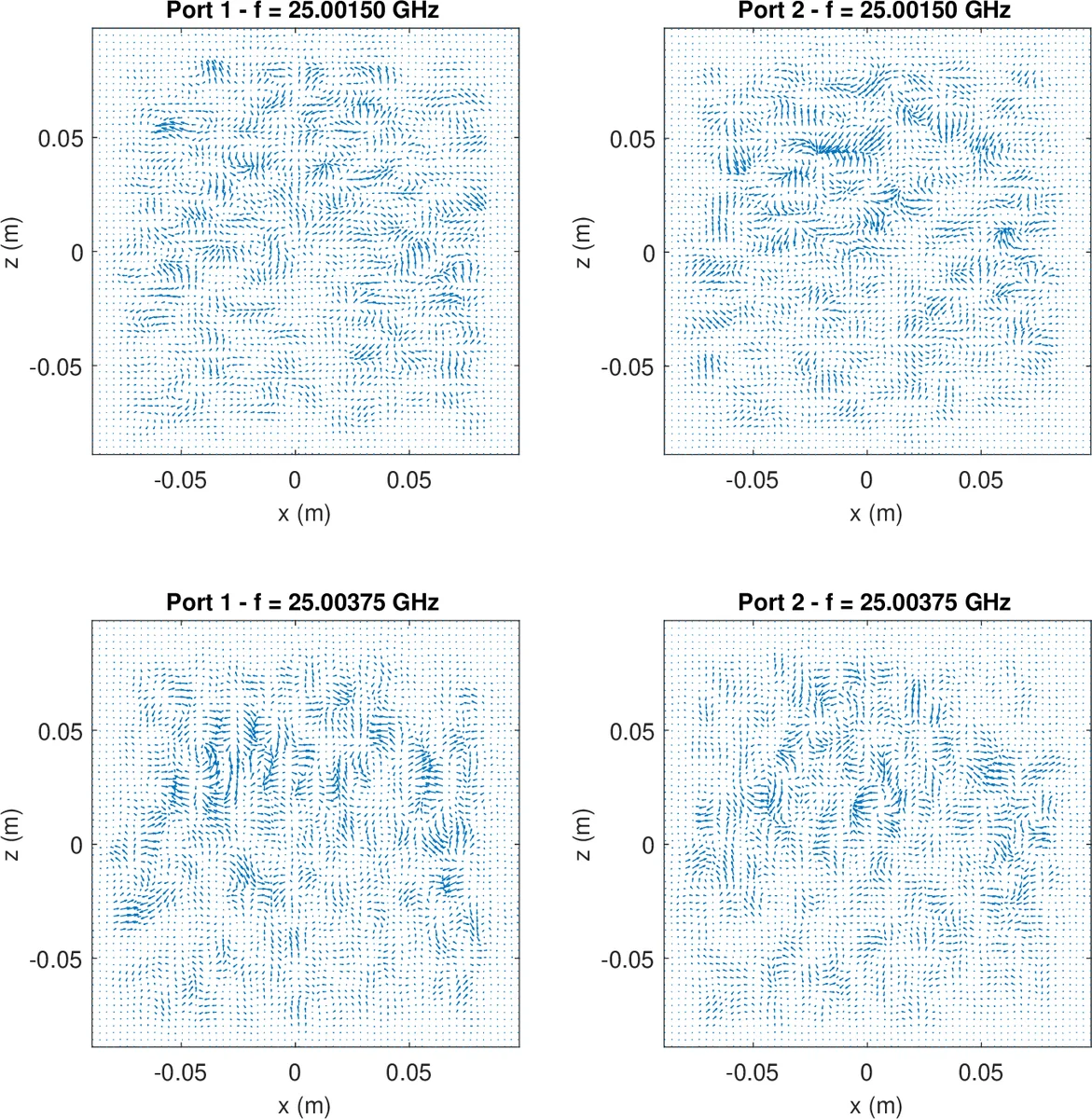 Time Dependent String Compactification: Towards Bouncing Cosmology
