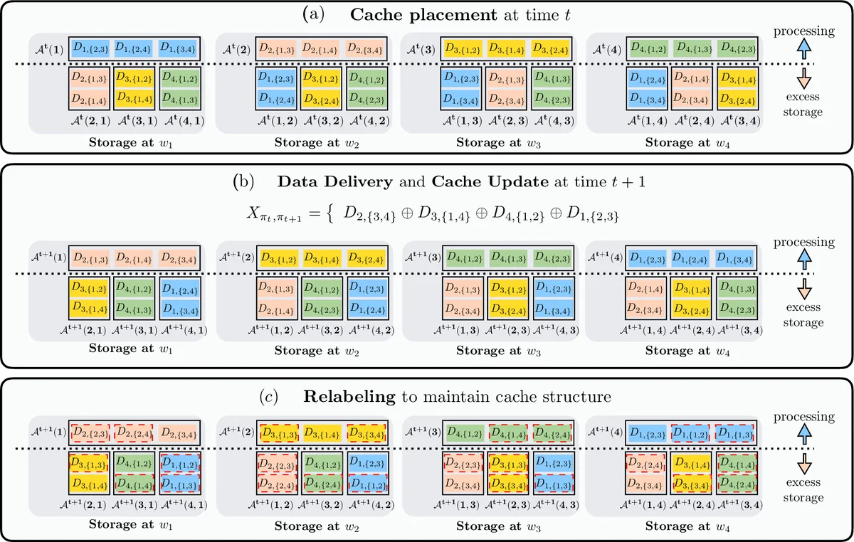 juSFEM: A Julia-based Open-source Package of Parallel Smoothed Finite   Element Method (S-FEM) for Elastic Problems