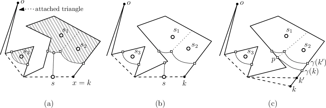 GIGJ: a crustal gravity model of the Guangdong Province for predicting   the geoneutrino signal at the JUNO experiment