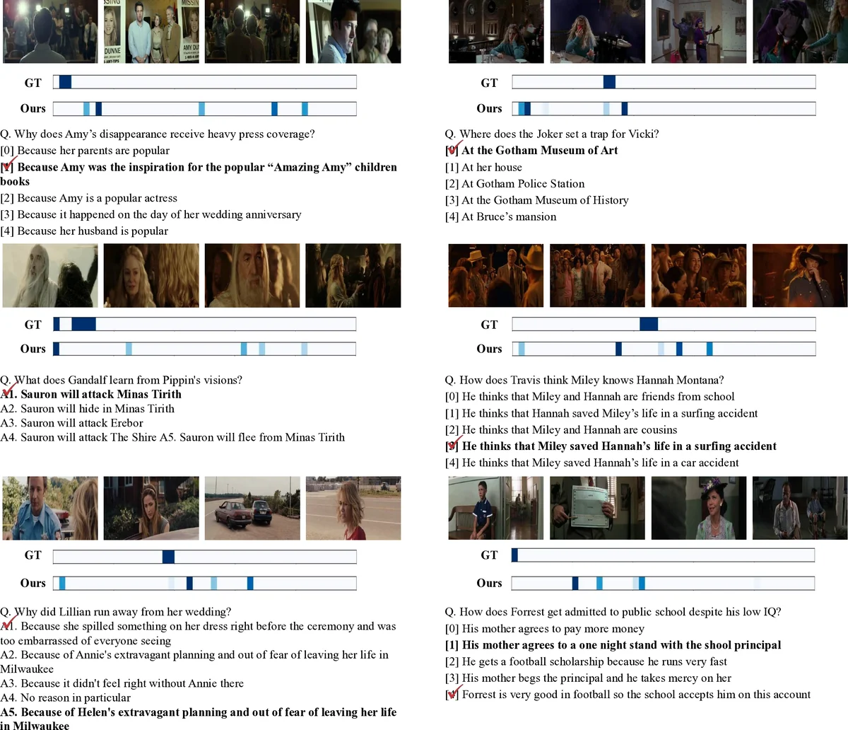Continuous Strategy Replicator Dynamics for Multi--Agent Learning