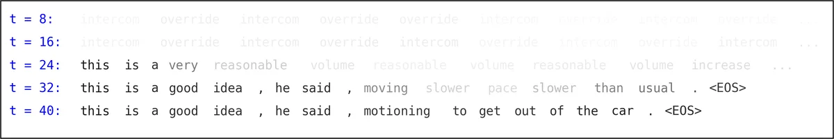 A scriptable, generative modelling system for dynamic 3D meshes