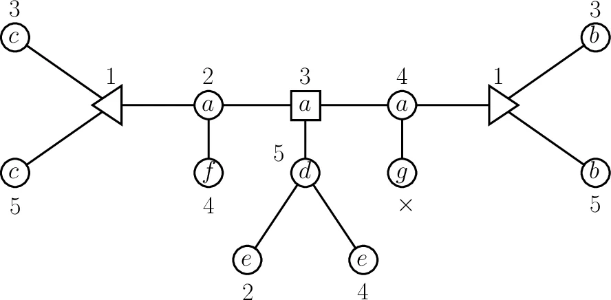 Sampling decomposable graphs using a Markov chain on junction trees