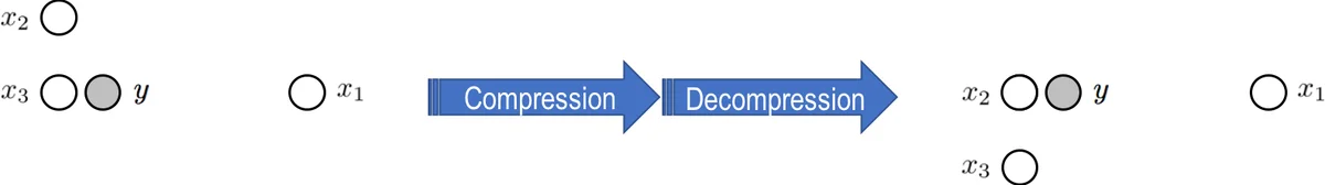 Estimating the distance at which narwhal $(	extit{Monodon monoceros})$ respond to disturbance: a penalized threshold hidden Markov model