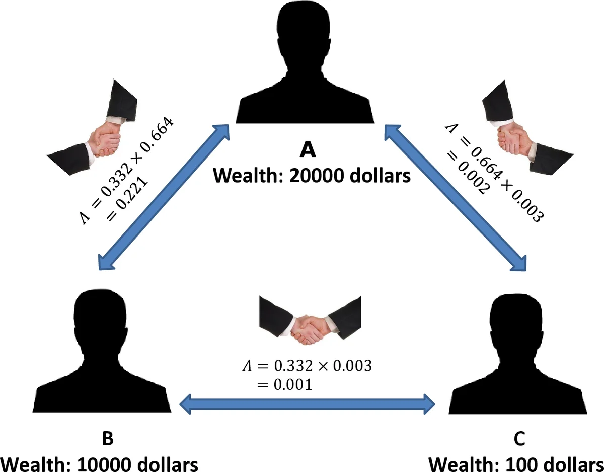 When to Lock Attention: Training-Free KV Control in Video Diffusion