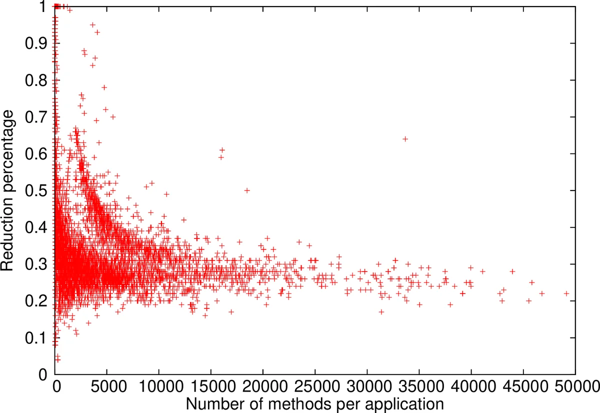 Cross-Modal Data Programming Enables Rapid Medical Machine Learning