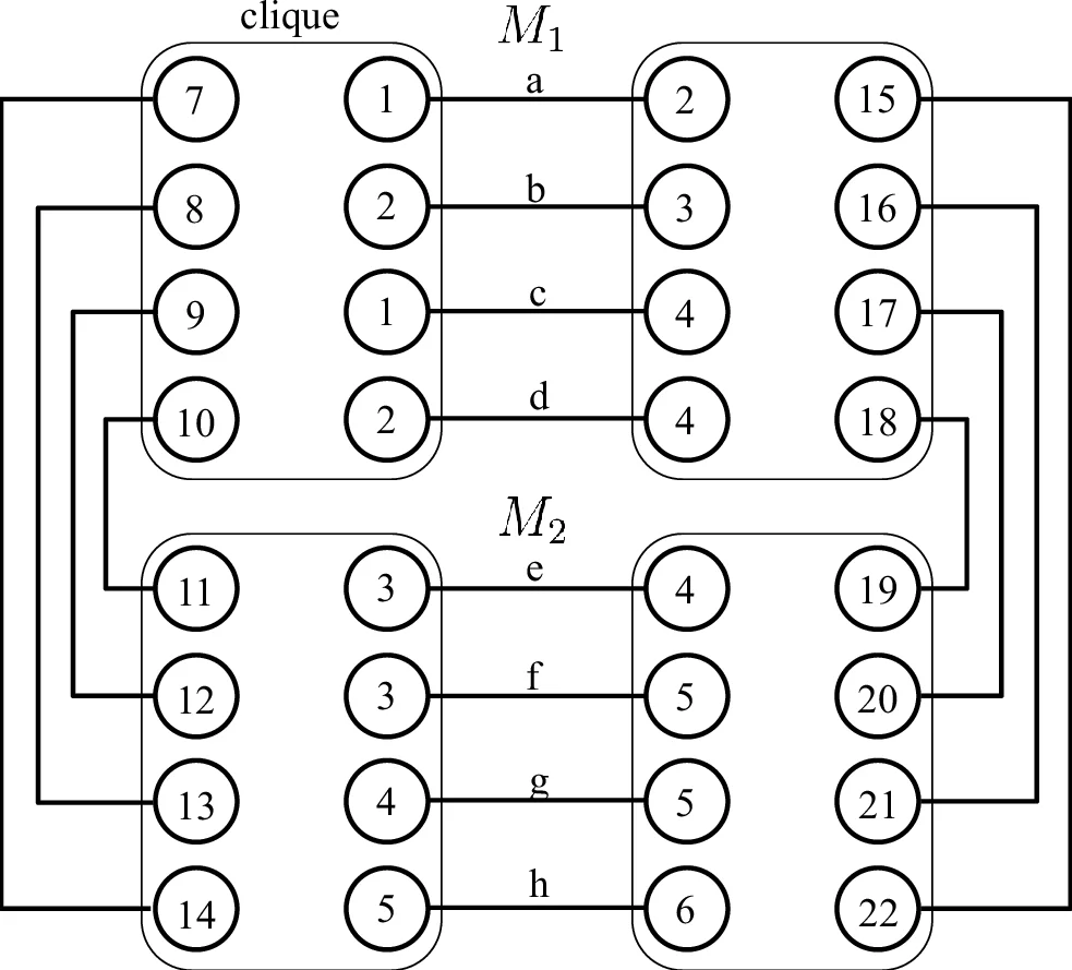 A Proof Theoretic Analysis of Intruder Theories