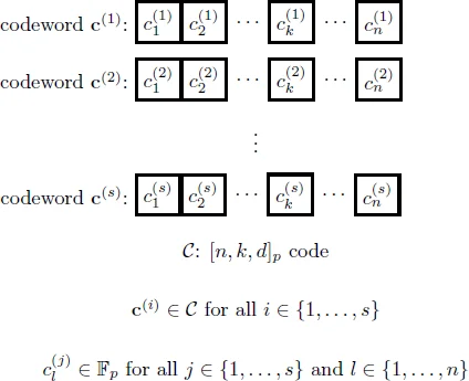A symmetric attractor-decomposition lifting algorithm for parity games
