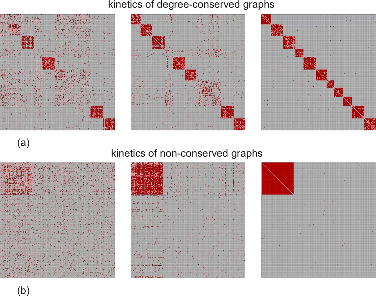 Probabilistic forecasting of weather-driven faults in electricity networks: a flexible approach for extreme and non-extreme events