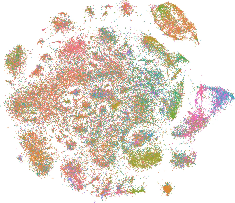 ARTOS -- Adaptive Real-Time Object Detection System