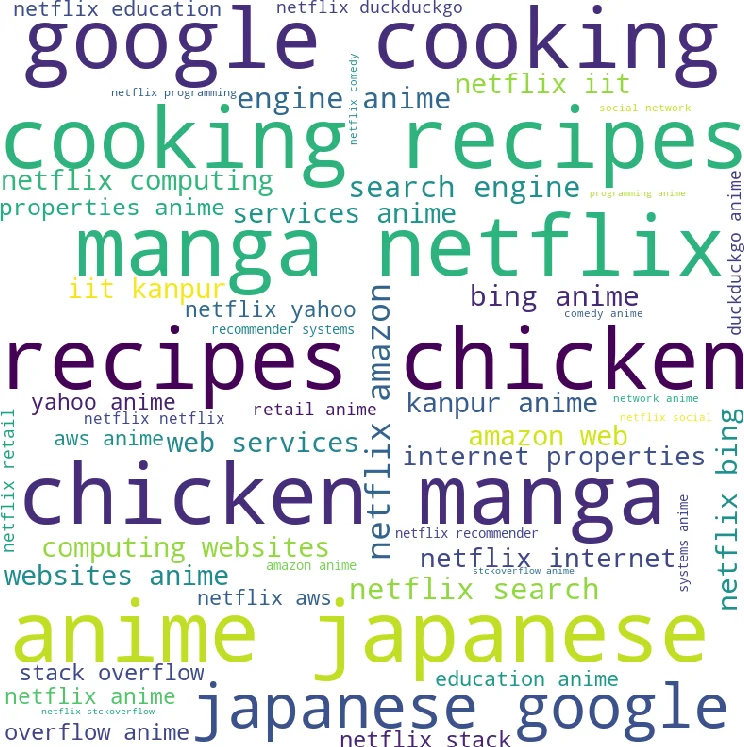 A Distributed Optimized Patient Scheduling using Partial Information