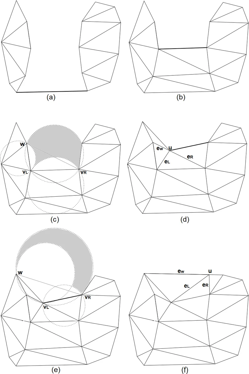 Occurrence rate of extreme magnetic storms