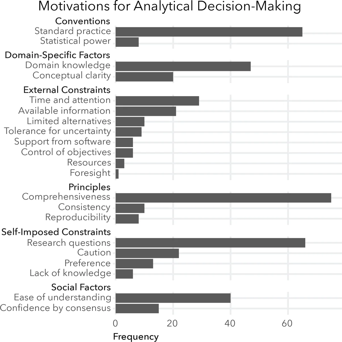 Hyperbolic Cluster States for Fault-Tolerant Measurement-Based Quantum Computing