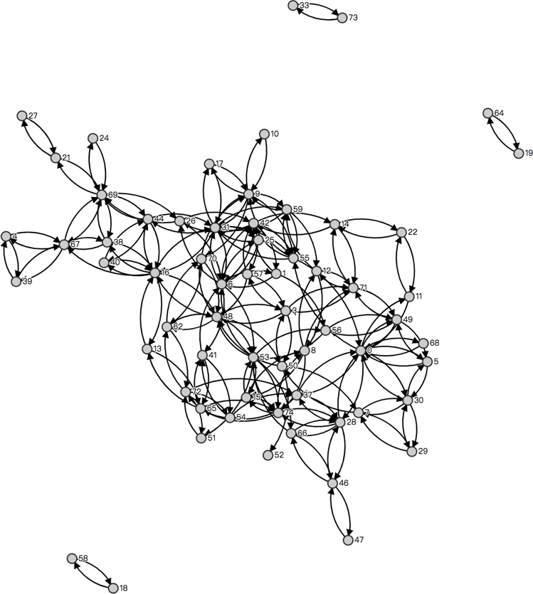A class of stochastic control problems with state constraints