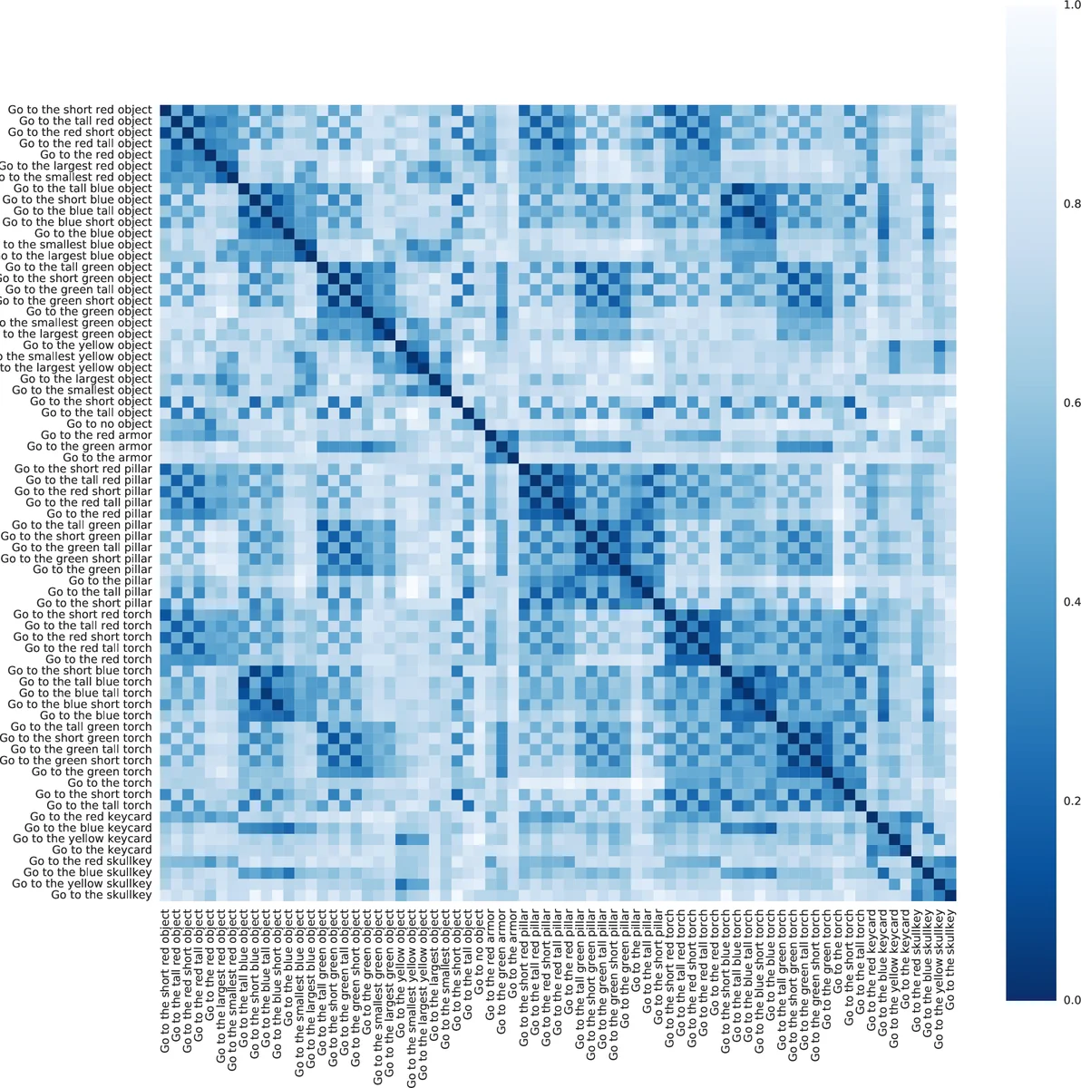 Explainable Innovation Engine: Dual-Tree Agent-RAG with Methods-as-Nodes and Verifiable Write-Back