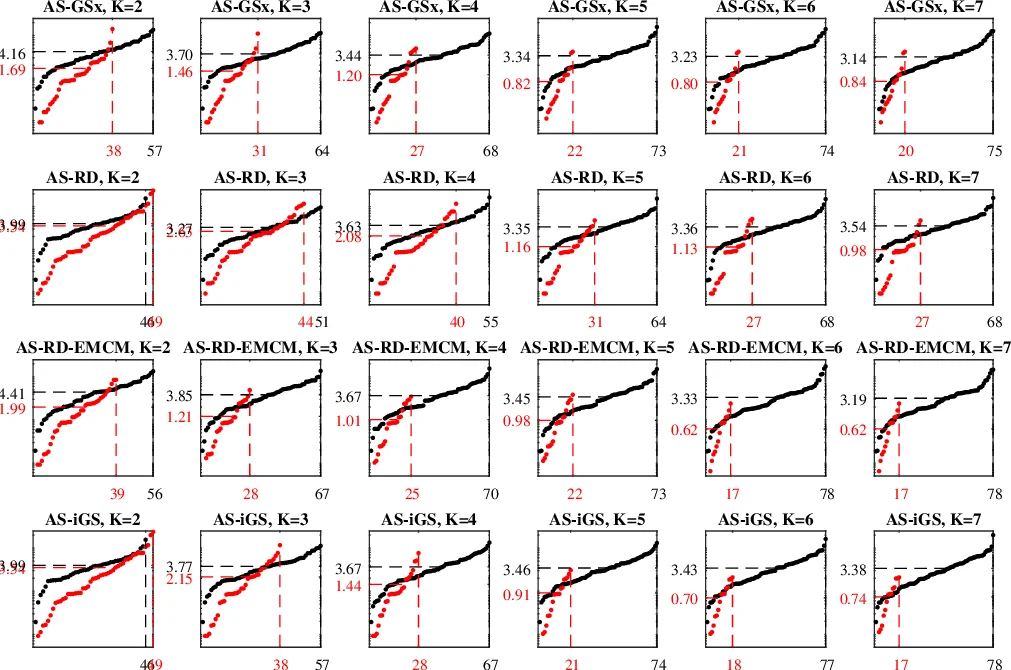 PRISM: Enhancing Protein Inverse Folding through Fine-Grained Retrieval on Structure-Sequence Multimodal Representations