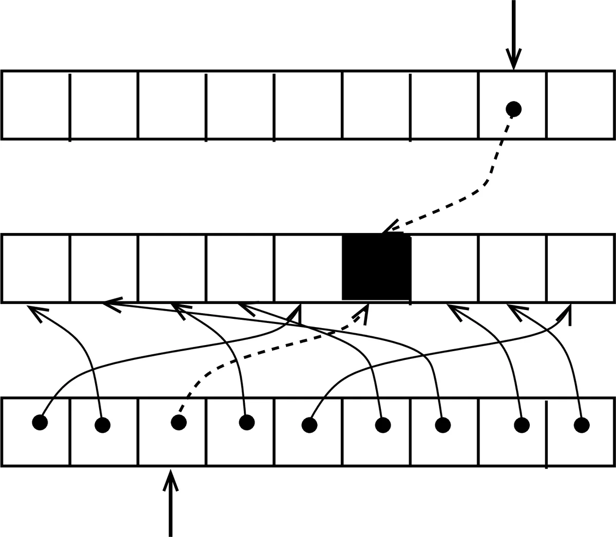 Time-adaptive functional Gaussian Process regression