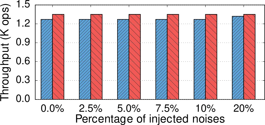 CRPS-Optimal Binning for Conformal Regression