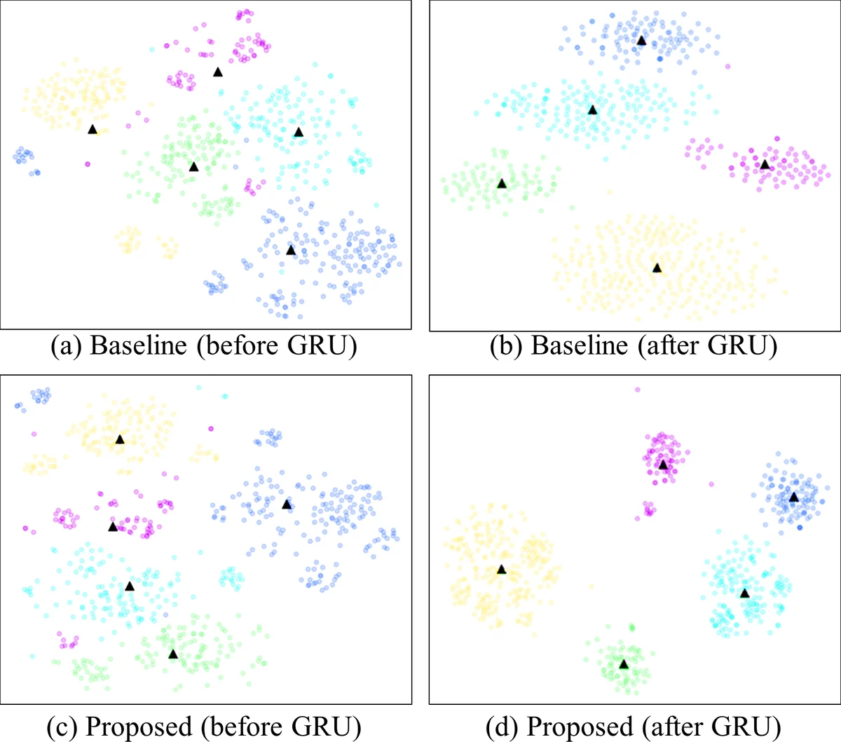 Equivariant absolute extensor property on hyperspaces of convex sets