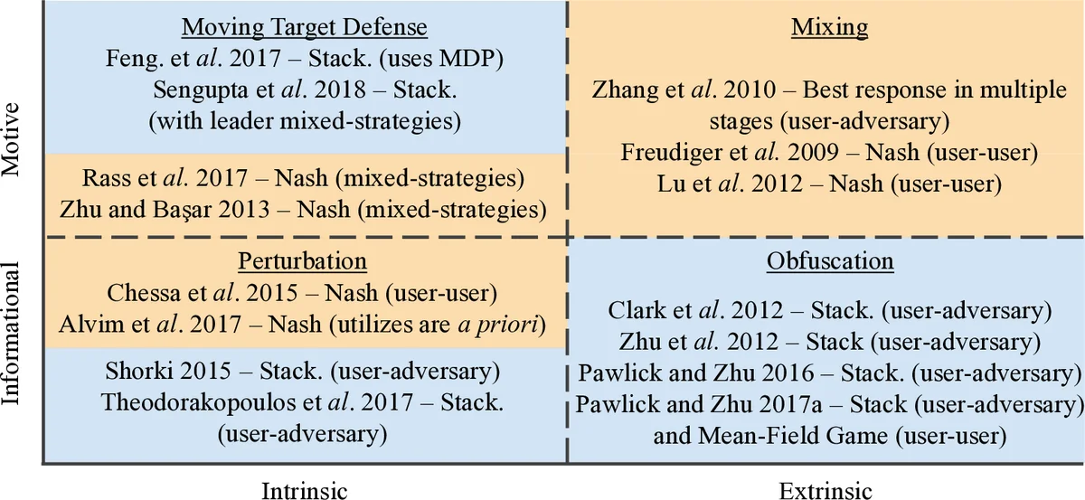 Filling in the Gaps in the 4.85 GHz Sky