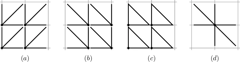 Equivariant absolute extensor property on hyperspaces of convex sets
