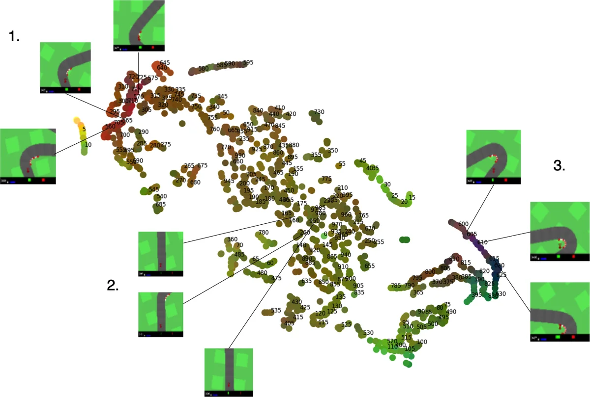 Continuous Space-Time Video Super-Resolution with 3D Fourier Fields
