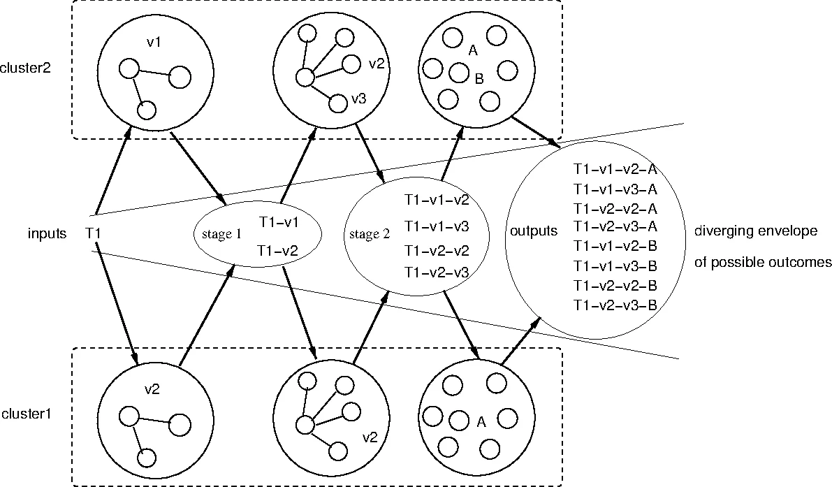 Explainable Innovation Engine: Dual-Tree Agent-RAG with Methods-as-Nodes and Verifiable Write-Back