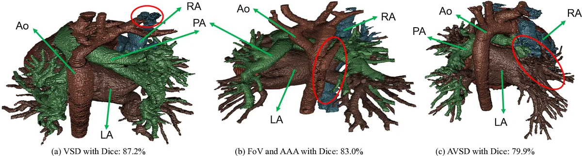 Sustainable Load Balancing for Wireless Networks With Renewable Energy Sources