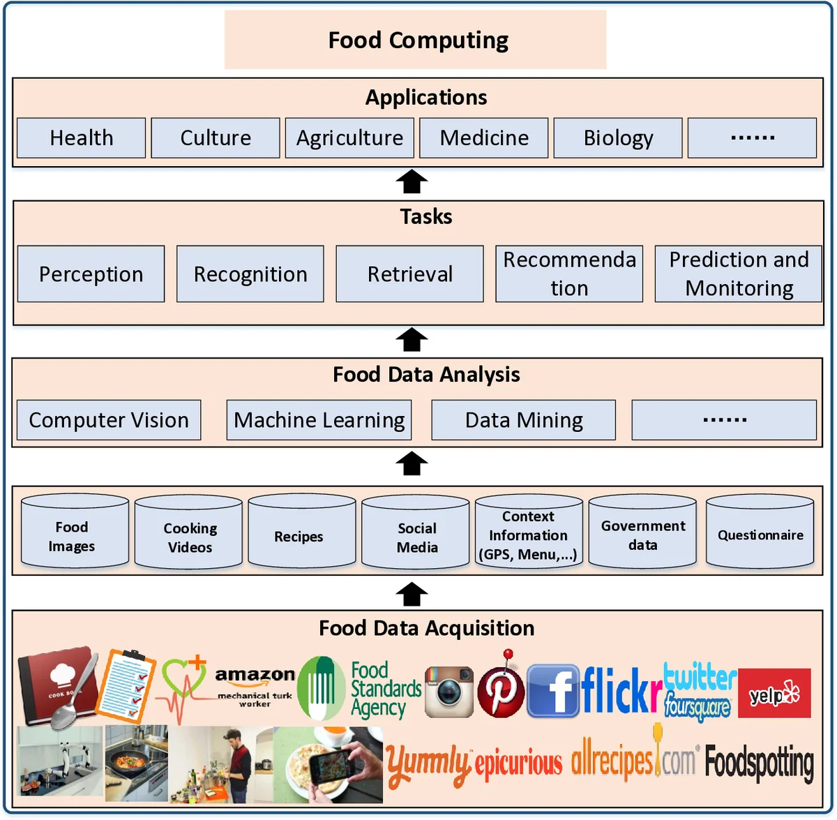 Causality-Guided Adaptive Interventional Debugging