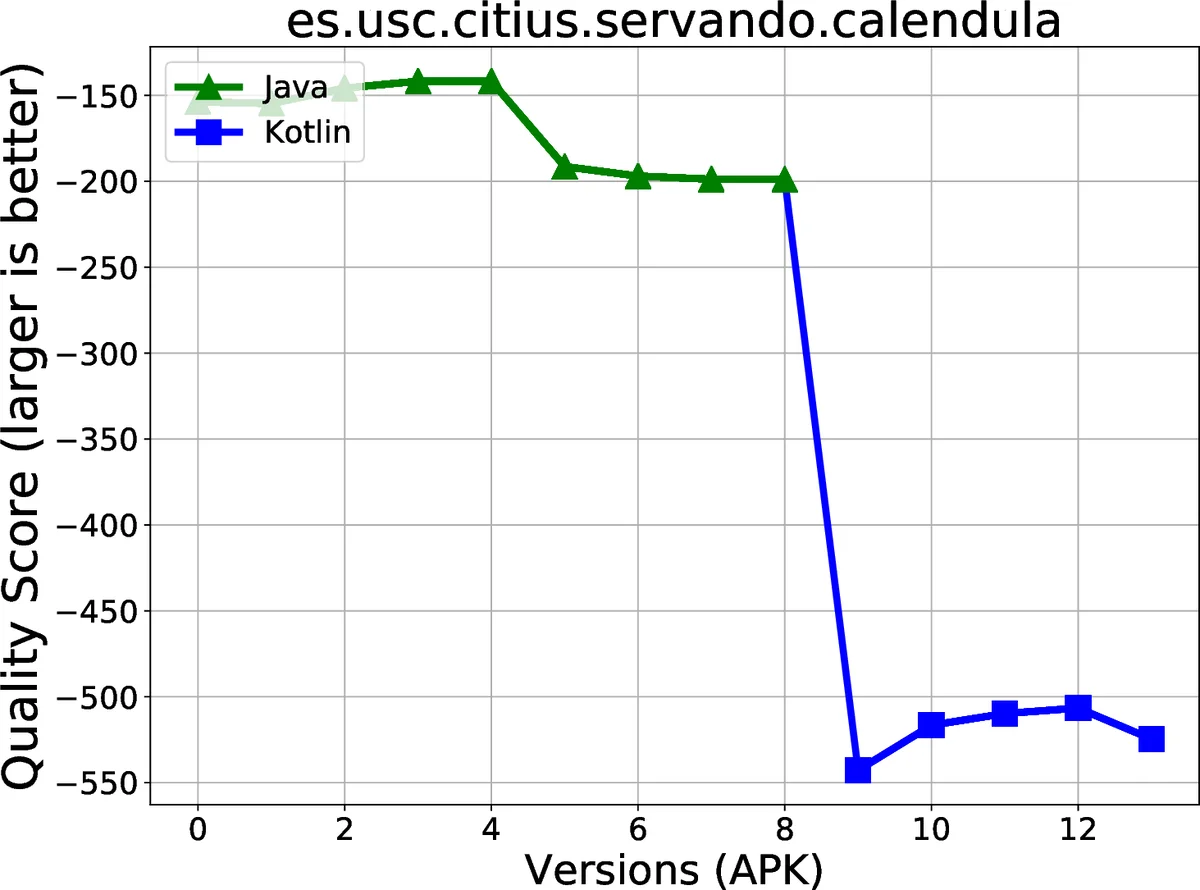 A symmetric attractor-decomposition lifting algorithm for parity games