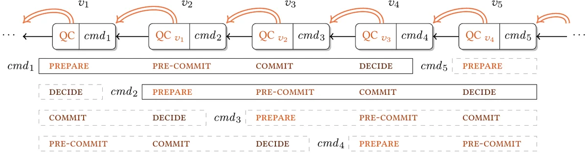 Interpretable Markov-Based Spatiotemporal Risk Surfaces for Missing-Child Search Planning with Reinforcement Learning and LLM-Based Quality Assurance