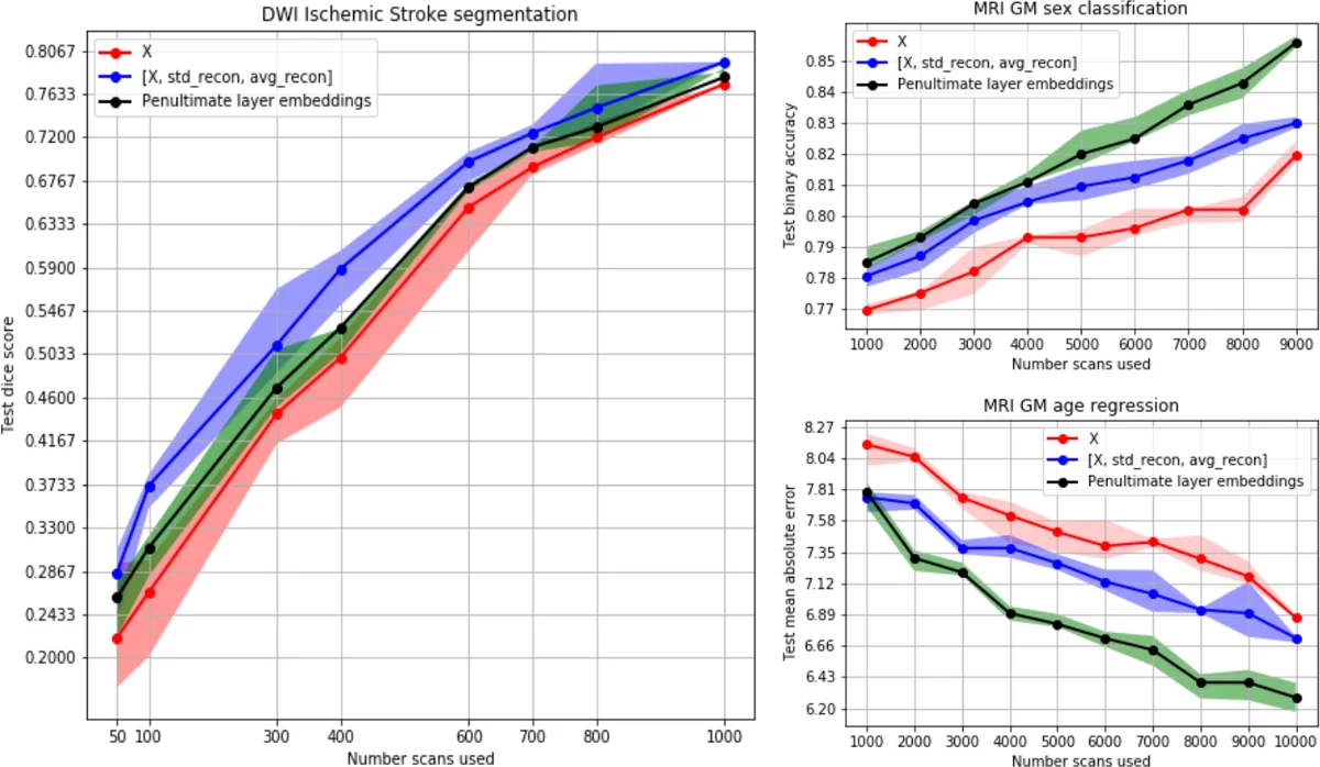 Cooperative Kernels: GPU Multitasking for Blocking Algorithms (Extended   Version)