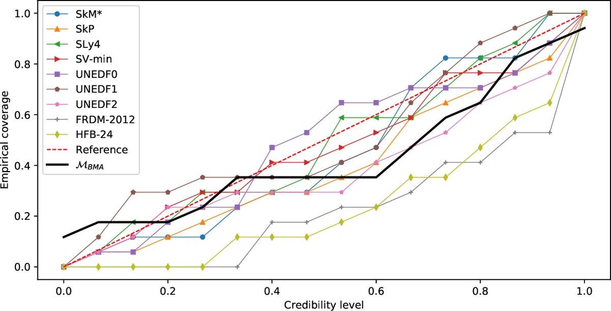 A new (1+1)-dimensional matrix k-constrained KP hierarchy