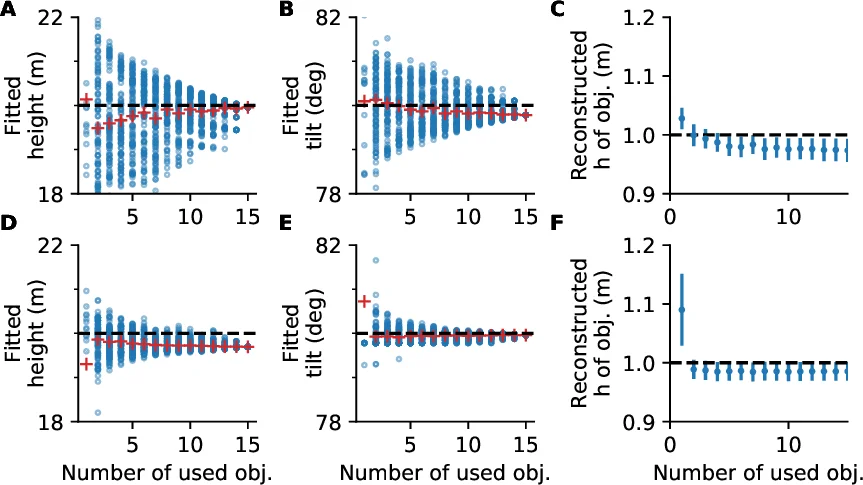 A Unifying Primal-Dual Proximal Framework for Distributed Nonconvex Optimization