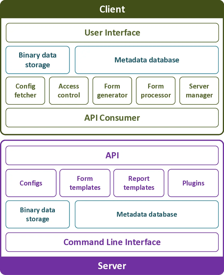 Neural Network Alternatives to Convolutive Audio Models for Source   Separation