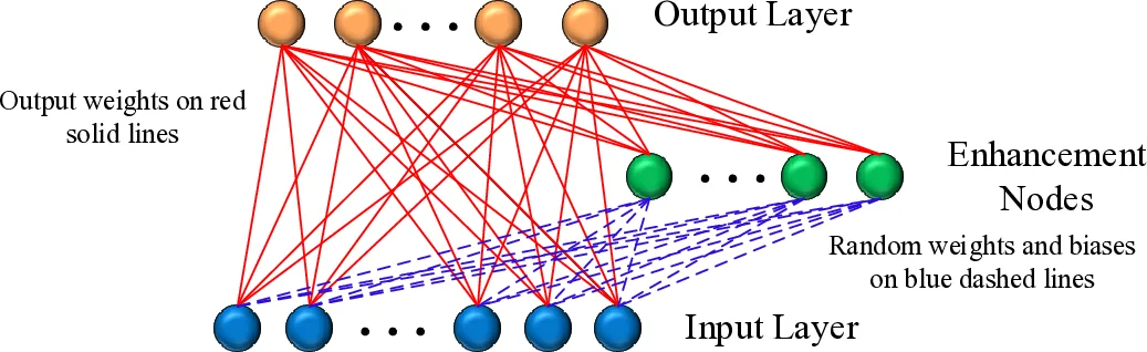 MOSS-TTSD: Text to Spoken Dialogue Generation
