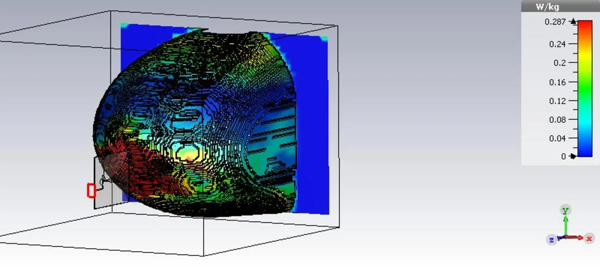 A regularity lemma and twins in words