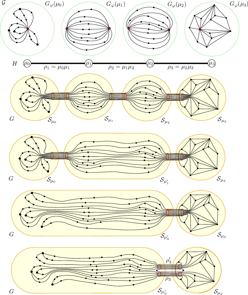 Neural Network Alternatives to Convolutive Audio Models for Source   Separation
