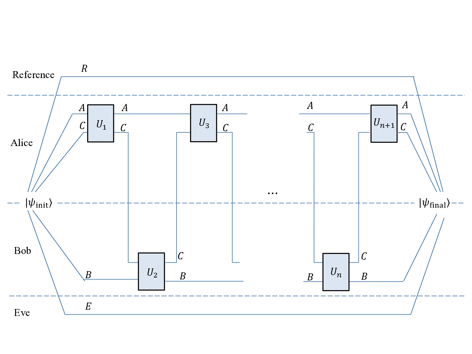 Adaptive Importance Sampling in General Mixture Classes