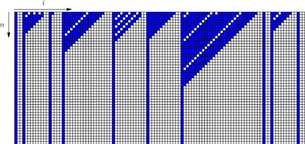 Sensitivity of inferences in forensic genetics to assumptions about   founding genes