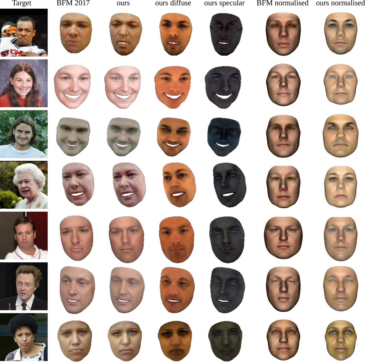 Bijections for rhombic alternative tableaux