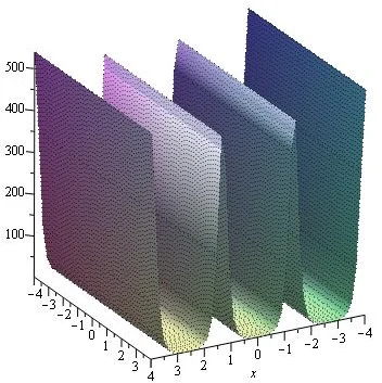 Pattern recognition on random trees associated to protein functionality   families