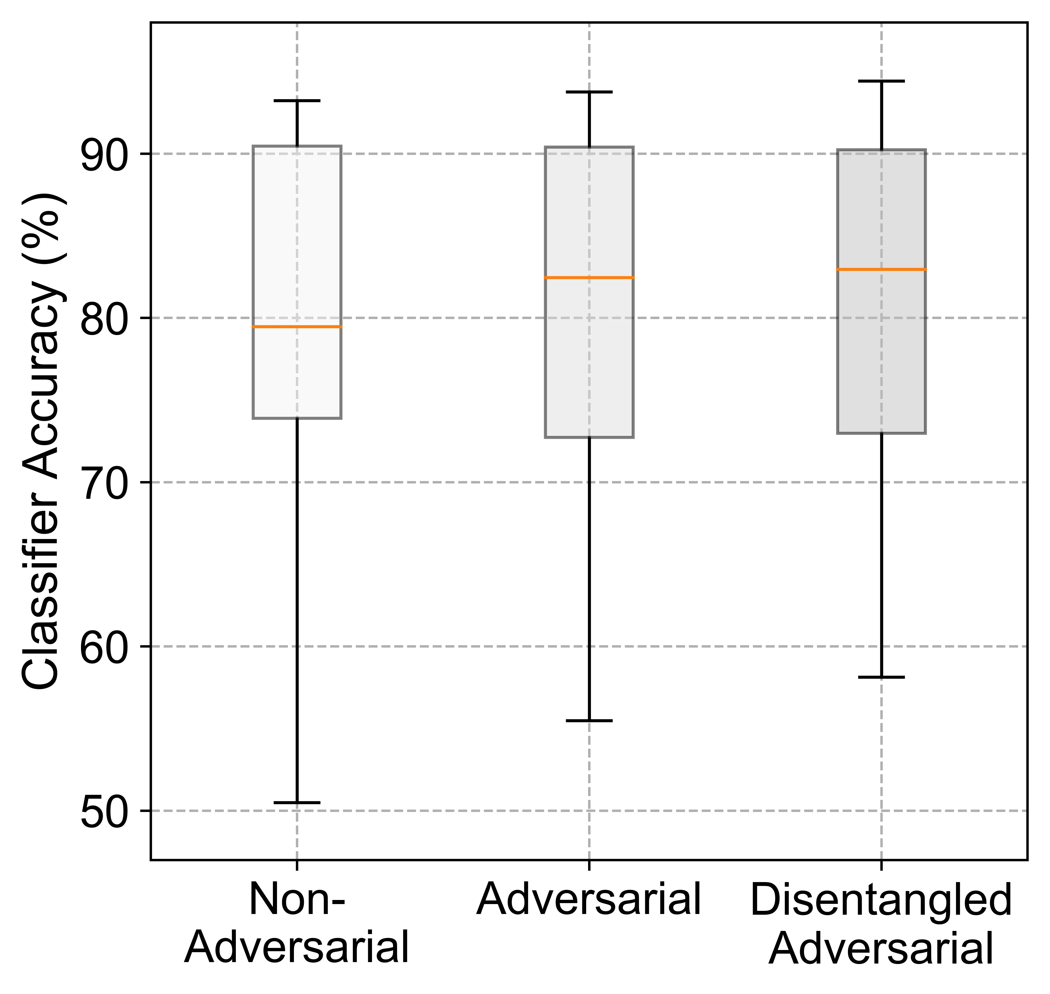 The Erdős-Ginzburg-Ziv theorem constant of finite groups