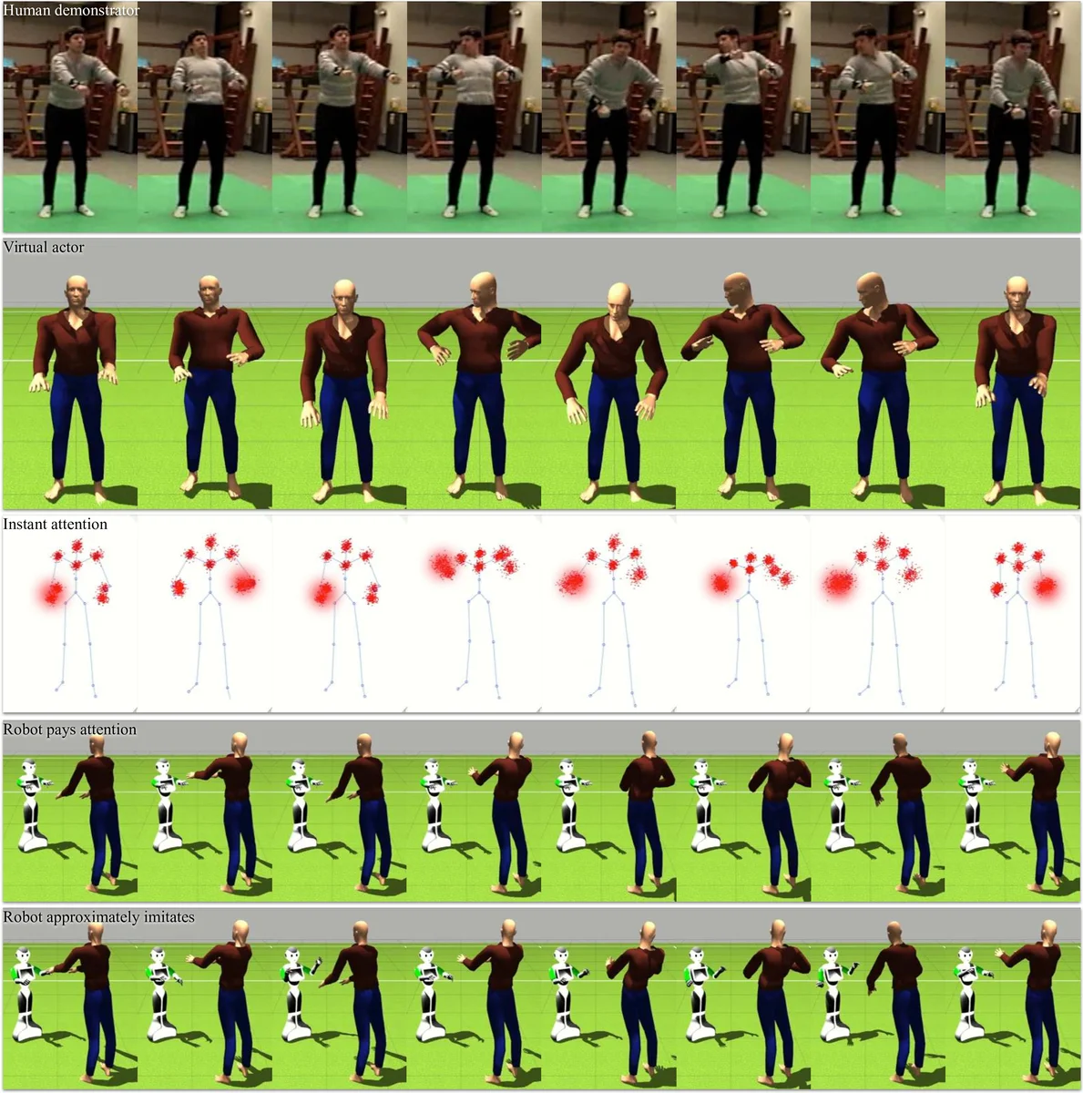 Mass Proxy Quality of Massive Halo Properties in the IllustrisTNG and FLAMINGO Simulations: I. Hot Gas