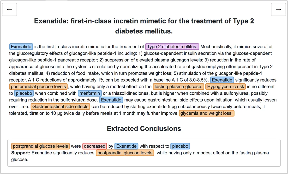 Inference for high dimensional repeated measure designs with the R package hdrm