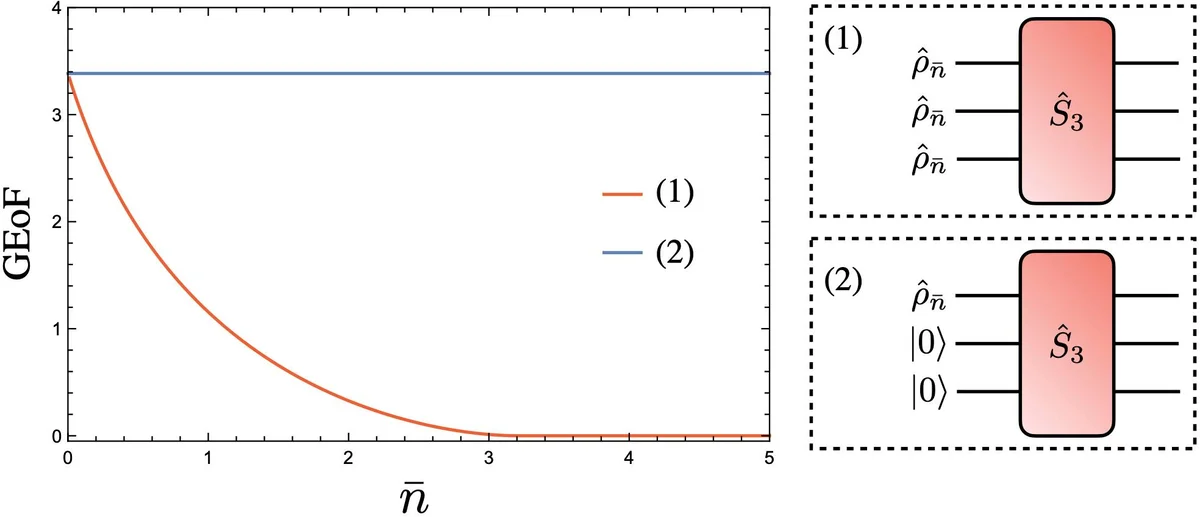 Bayesian Optimization of Laser-Wakefield Acceleration via Spectral Pulse Shaping