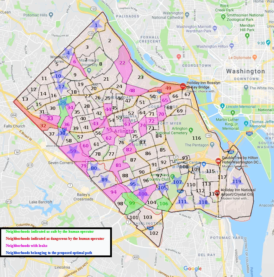 Distributionally balanced sampling designs