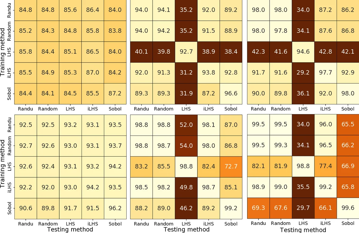 Underwater Embodied Intelligence for Autonomous Robots: A Constraint-Coupled Perspective on Planning, Control, and Deployment