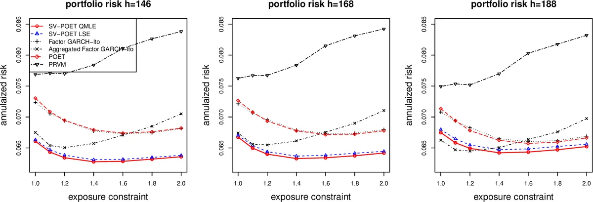 LMetric: Simple is Better - Multiplication May Be All You Need for LLM Request Scheduling